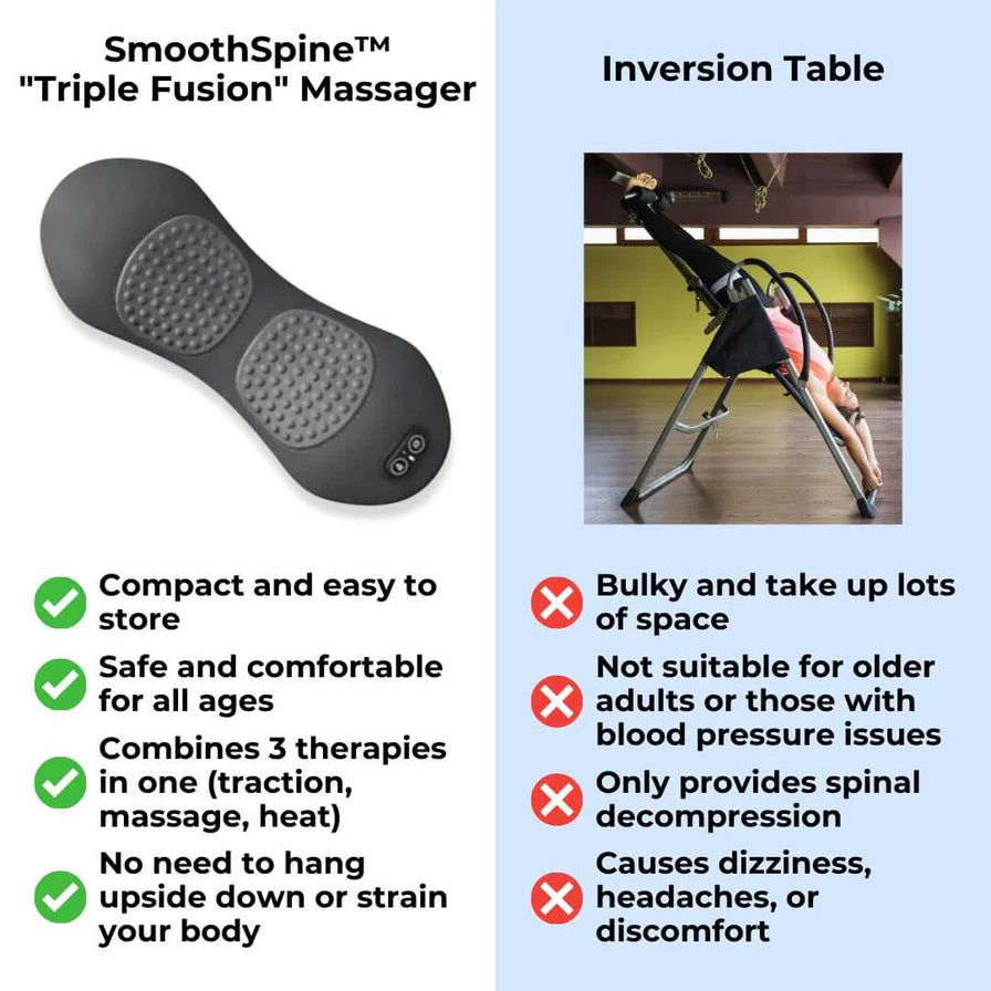 Novamerch™ Smooth Spine Massager
