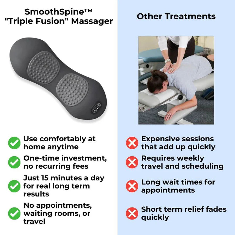 Novamerch™ Smooth Spine Massager